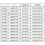 Bionnovation Surgitime PTFE Membrane - Image 2