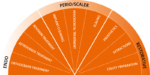 Mectron Prophylaxis Powder - Smooth - Image 3