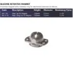 magnets