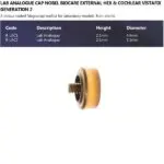 magnets