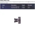 magnets