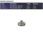 magnets
