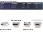 magnets