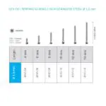 Devemed Dev-os Micro Screws, Pilotdrill, Screwdriver blade Ø 1.0 mm