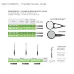 Devemed Mouth Mirror - Black Edition - Image 2