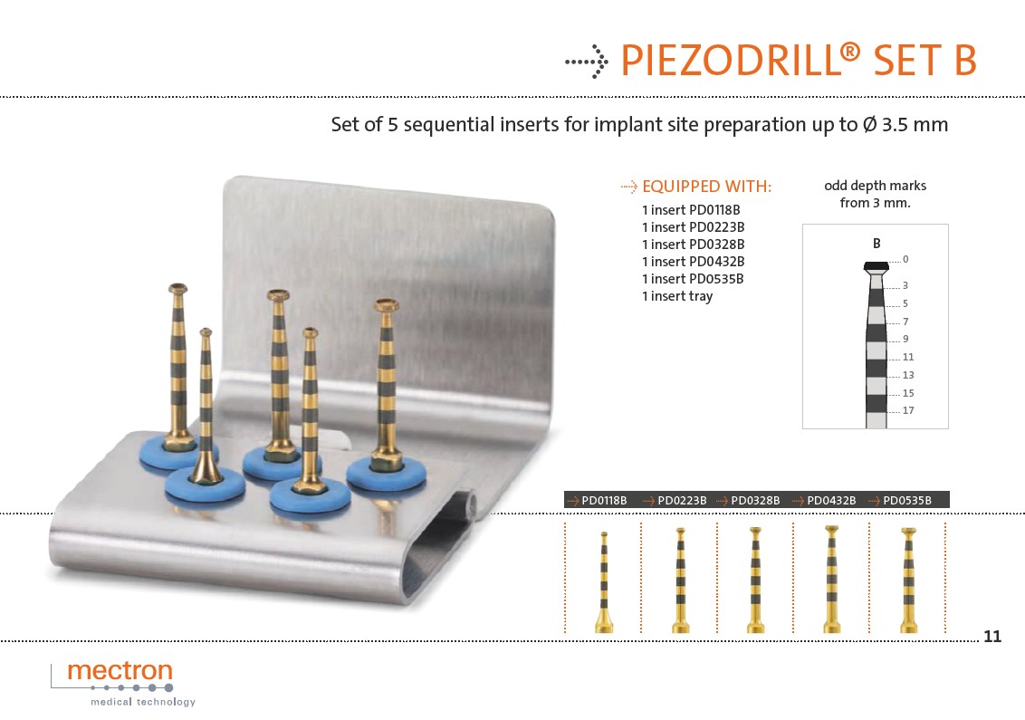 image of all inserts